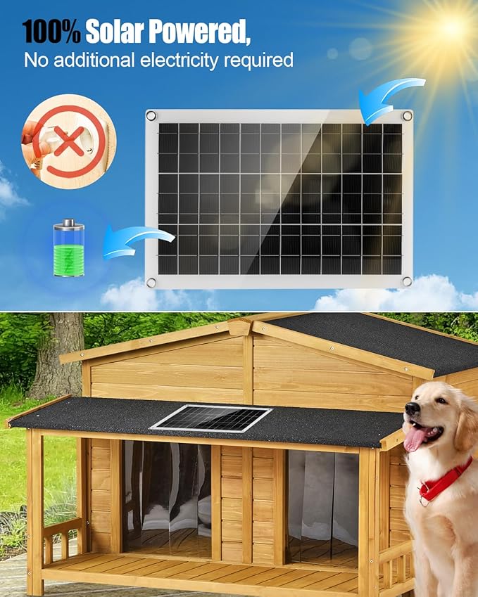 20W Solar Ventilation Fan for Chicken Coops Greenhouses Sheds Pet Houses, Outdoor Dual Fan with Metal Housing, Waterproof Solar Powered Exhaust Fan, Plug and Play
