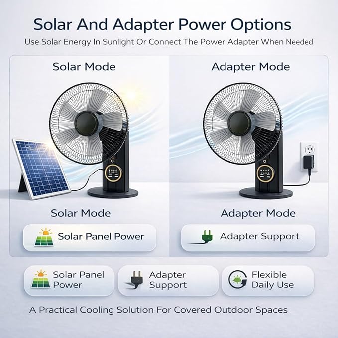 16" Wall Mounted Fan Waterproof, Solar Fans for Outside With Remote Control, Battery Powered Solar Greenhouse Fan, Heavy Duty Outdoor Fans for Patios 3 Speeds, 90° Tilt