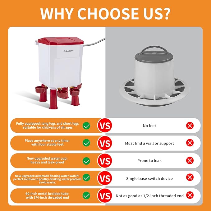 Float Automatic Chicken Drinker for Continuous Fresh Water, Standalone Chicken Drinker with 60 Inch Water Hose, Cleaning Tools,Suitable for Quail,Duck,Turkey and Other Poultry(2 Gallons, Red)