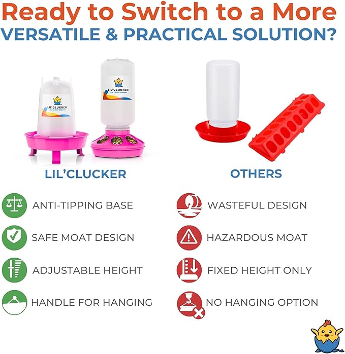 Lil'Clucker 1L Chick Feeder, 1.5L Chicken Waterer - No Leakage Chick Feeder and Waterer Kit, Durable Chicken Water Feeder, Chicken Feeder and Waterer Set, Poultry Waterer (Pink)