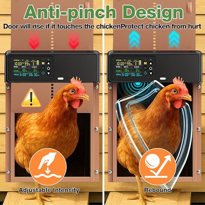 Automatic Chicken Coop Door Solar Powered with Timer&Light Sensor Remote Control 4Modes,Adjustable Anti-Pinch Strength&Weather Poof