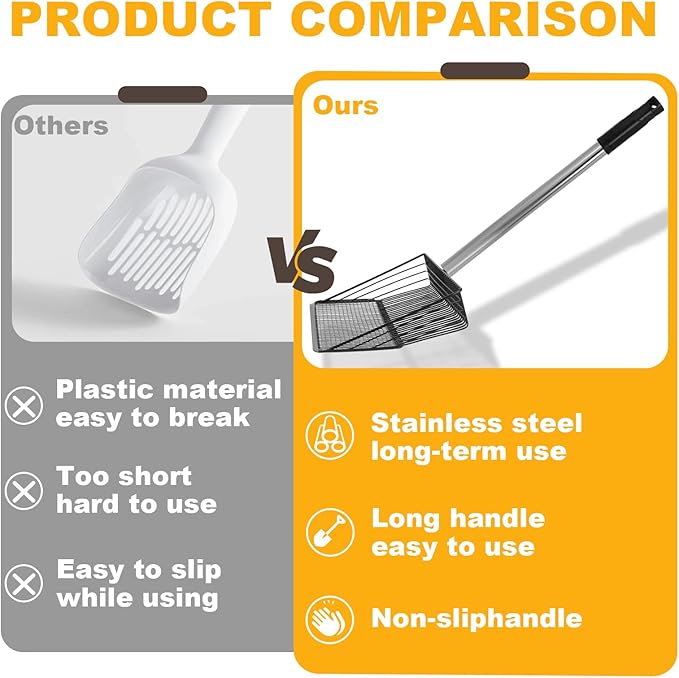 10 Inch Chicken Coop Poop Scoop, Metal Litter Shovel with 22–77" Adjustable Stainless-Steel Handle, Screw-Connected Design, Wide Sifting Scoop for Sand and Fine Shavings, Poultry Coop Cleaning Tool