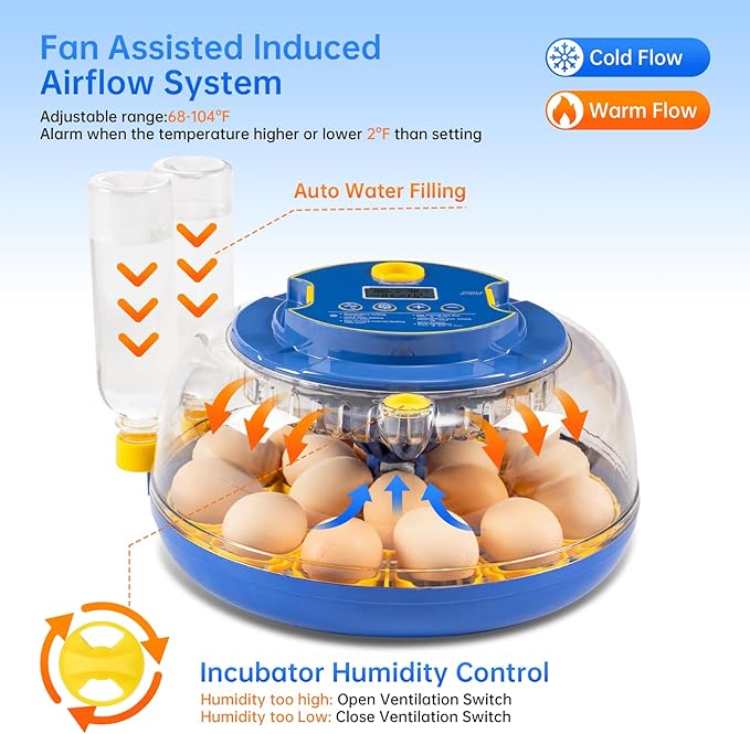 18 Egg Incubator for Hatching Eggs – Smart Auto Turner & Humidity Control, 360° View, Built-in Candler | Hatching Kit with Chick Helmet for Chicken, Duck, Quail | Ideal for Home & Classroom