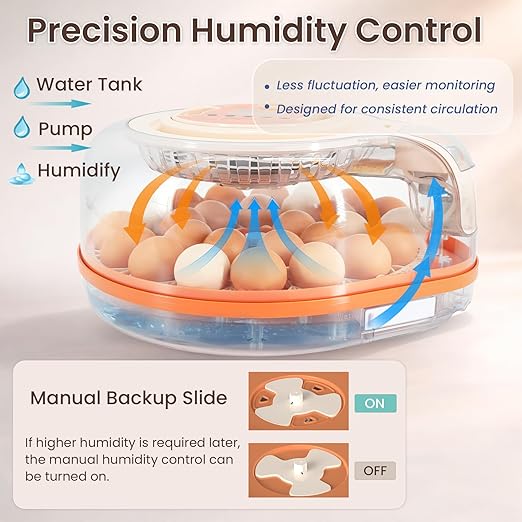 Smart Chicken Egg Incubator with Voice Control, 26 Chicken/59 Bird Incubators for Hatching Eggs, Automatic Egg Turner with Thermometer Seat and Humidity Control, Built-in Water Reservoir