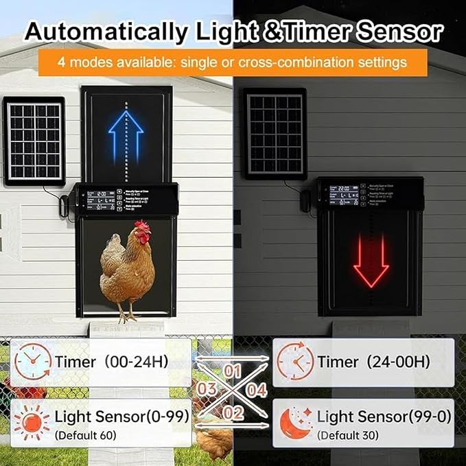 Waterproof Aluminum Alloy Solar Chicken House Door Remote Control Aluminum Chicken Door with with Timer Light Sensor
