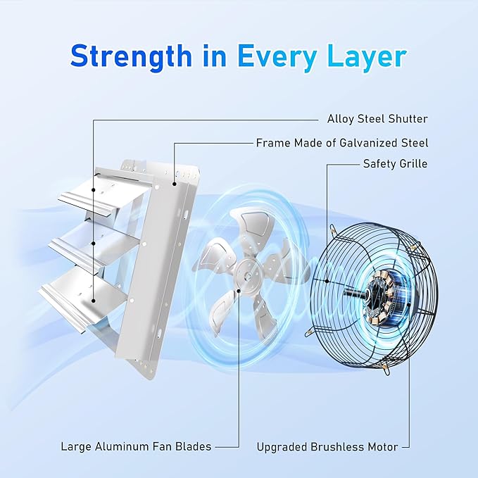 10 Inch Shutter Exhaust Fan, High-Speed 1400CFM Low Noise Attic Fan, Automatic Shutter, Ventilation and Cooling Vent Fan for Greenhouses, Garages, Shop, Chicken Coops, Gable, Shed