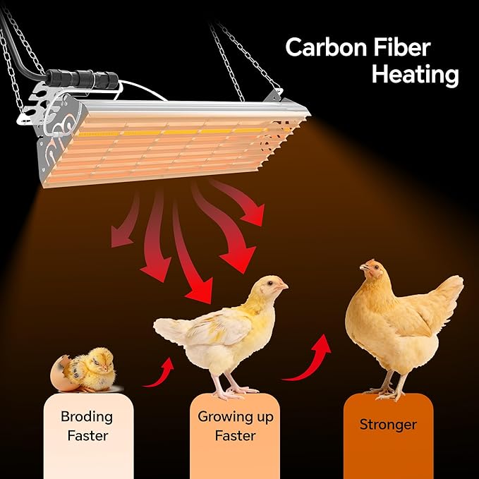 Chicken Coop Heater Large Chicken Heat Lamp, 400 Watt Two-Stage Temperature Chicken Brooder Lamp, Chicken Coop Accessories Carbon Fiber Coop Heater for Chicks, Ducks, Poultry House