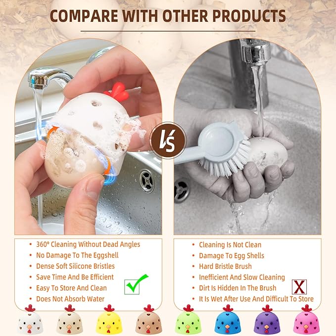 Egg Brush Cleaner, Egg Scrubber Tool for Fresh Eggs, Egg Washer Cleaner Scrubber, Easter Gifts Creative Chicken Shape Egg Wash Brush Silicone Washing Egg Tool - Blue
