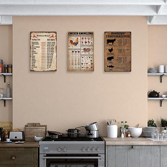 SUPERDANT Farm Chicken Knowledges Metal Tin Sign Vintage Farm Tin Poster Painting Plaque Wall Art Poster Old Fashion Aluminum Sign for Farmhouse Home Kitchen Decor 20×30 CM