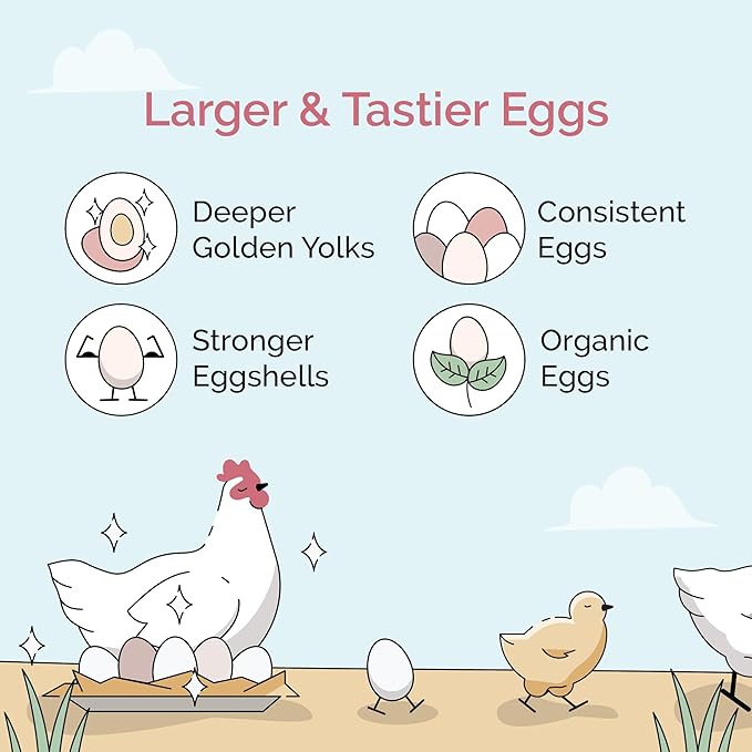 Mile Four Organic Baby Chick Feed Kit | Feeds 10 Baby Chickens for 8 Weeks | Organic, Non-GMO, 21% Protein Chicken Feed (115 lb) + Chick Grit (20 lb)