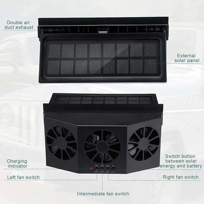 2 Pack Solar Powered Car Exhaust Fan 3 Fans Car Window 4500 RPM Air Vent Radiator Solar Energy Cooling Vent Exhaust for General Types(Solar 3 Fans,Black)