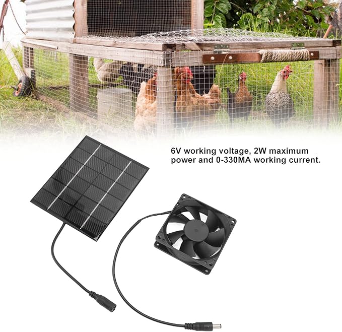 2W Solar Powered Fan, Solar Panel Fan Greenhouse Solar Fan Kit for Chicken Coop,Dog House, Shed