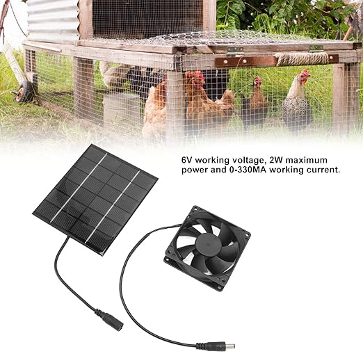 Solar Fan, Solar Powered Fan, Solar Panel Fan Kit Solar Powered Exhaust Fan for Small Chicken Coops, Greenhouses, Sheds, Pet Houses, Solar Ventilation Fan Solar Exhaust Fan