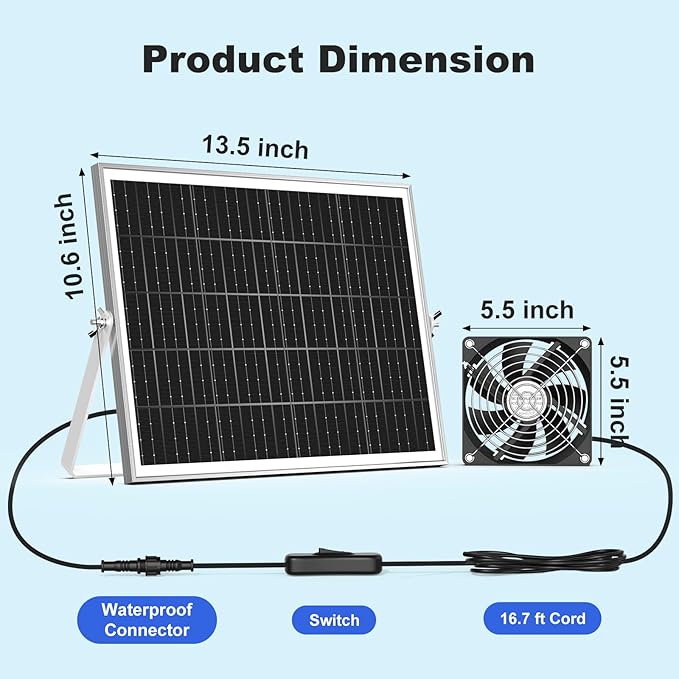 5.5" Solar Chicken Coop Fan 2 Kit, 20W Solar Powered Greenhouse Fan Outdoor Waterproof for Vent Exhaust & Intake, 16.7 ft Cord, for Outside Shed Doghouse Ventilation Air Circulation Cooling