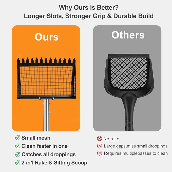 Chicken Poop Scooper and Rake – 2-in-1 Heavy Duty Metal Litter Sifter with Serrated Head fine mesh, Adjustable Handle for Effortless Coop Cleaning in Sand, Ideal for Chicken and Duck