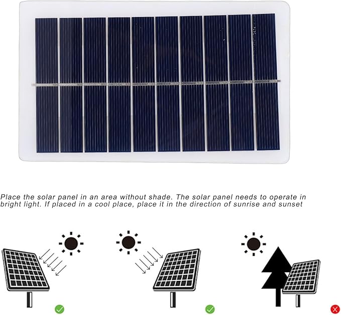 Greensen Solar Exhaust Fan, 2W ABS Powered Ventilation Fan with Solar Panel for Chicken Coop Greenhouse Shed Pet House Window