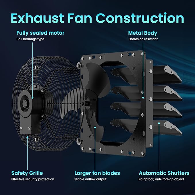 HG Power 14 Inch Shutter Exhaust Fan with Speed Controller, 882CFM High-Speed Vent Fan, 1400RPM Wall Mounted Attic Fan for Shed, Garage, Greenhouse Ventilation, Black