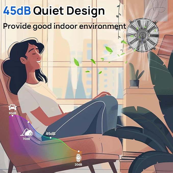 100 Watt Solar Powered Attic Fan System, Ventilator Gable Roof Vent Fan+100W Solar Panel, for Attic or Greenhouse (DELIVERY in 2 Packages)…