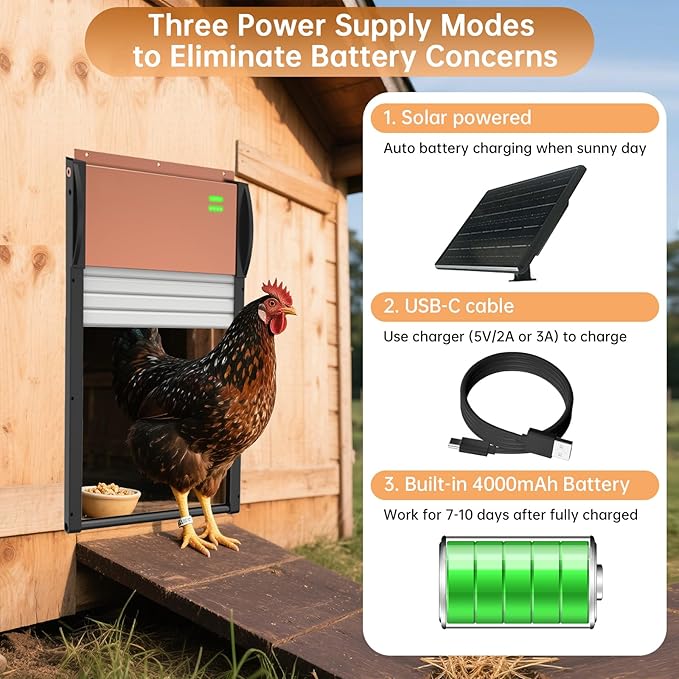 Automatic Chicken Coop Door Solar & Battery Powered with APP Control, Programmable Timer & Light Sensor, 5 Modes Aluminum Chicken Door with Remote Control, Anti-Pinch Protection, Weather Proof