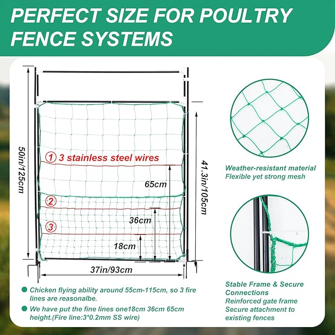 Leinuosen Electric Poultry Netting Gate, 50" H x 37" L Electric Chicken Fence Gate, Portable Poultry Nets Fence Kit for Chickens, Ducks, Turkeys, Sheep, Geese in Yard, Farms, Backyards, Garden