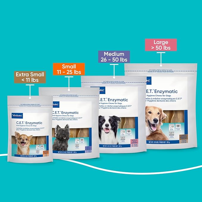 Virbac C.E.T.® Enzymatic Oral Hygiene Chews for Dogs, Medium - Plaque & Tartar Control - Single Layer Beefhide with Exclusive Dual-Enzyme System & Tasty Chicken Flavor - Easy to Give Dog Dental Chew