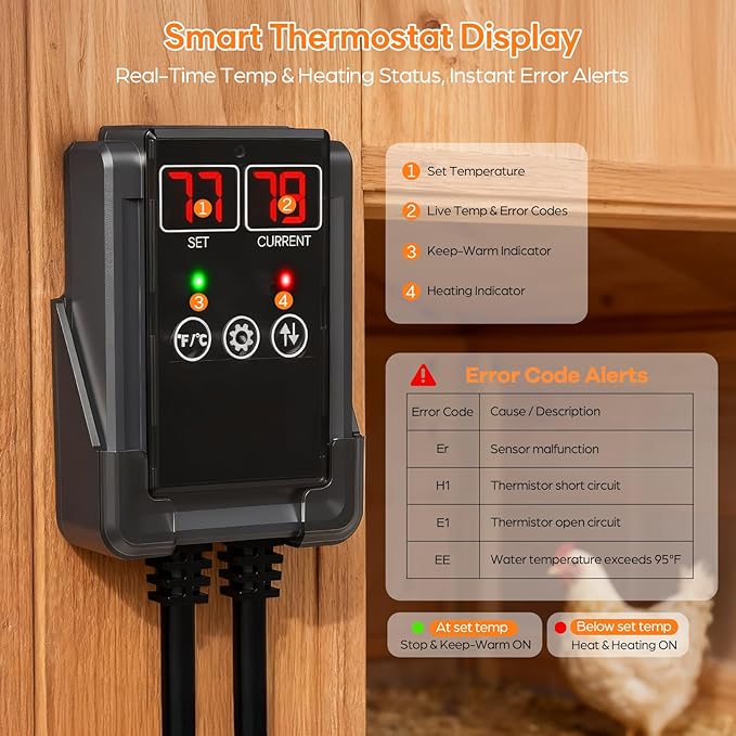 PTC Chicken Water Heater for Winter with Waterproof Thermostat Chicken Waterer Heater with LCD Display, Adjustable Temp, Energy-efficient, Safe Heated Poultry Waterer for Chicken, Pet, Bird Bath