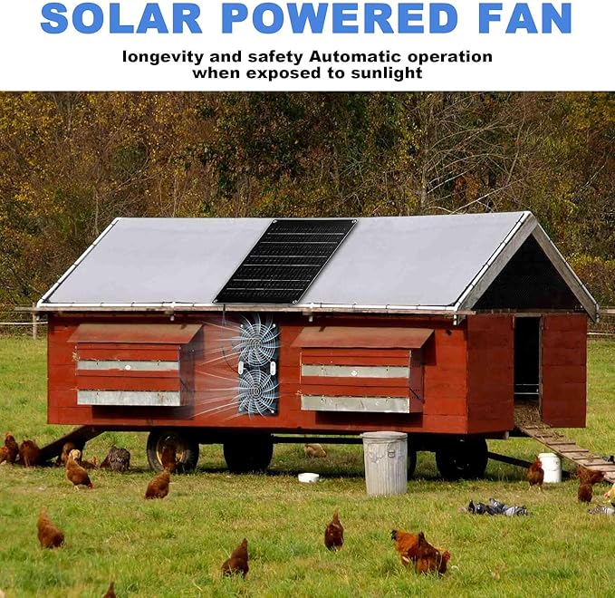Solar Powered Fan, Solar Panel Fan 33W Solar Fan Panel with 2 IPX7 Weatherproof Fans Suitable for Outdoor Backyard Chicken Coops, Greenhouses, Shed Kennels, Pet Homes, Gardens
