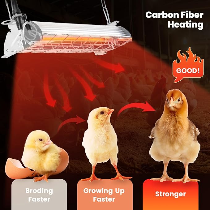 Large 400W Heat Lamp for 60 Chicks, Chicken Coop Heater with Carbon Fiber Bulb Chicks Brooder Plates, Adjust 2 Mode Temp&Hanging Height for Pet House Livestock Greenhouse 14x5.5x3IN