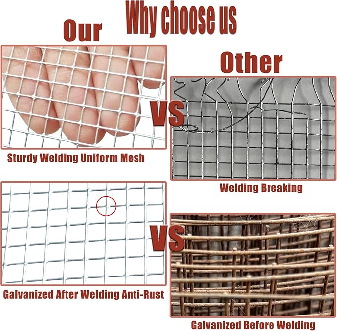 8in X 20ft Hardware Cloth 1/4 Inch 23Gauge, Galvanized Welded Wire Metal Roll, Garden Rabbit Fencing, Snake Fence, Chicken Gopher Racoons Critters Rehab Cage