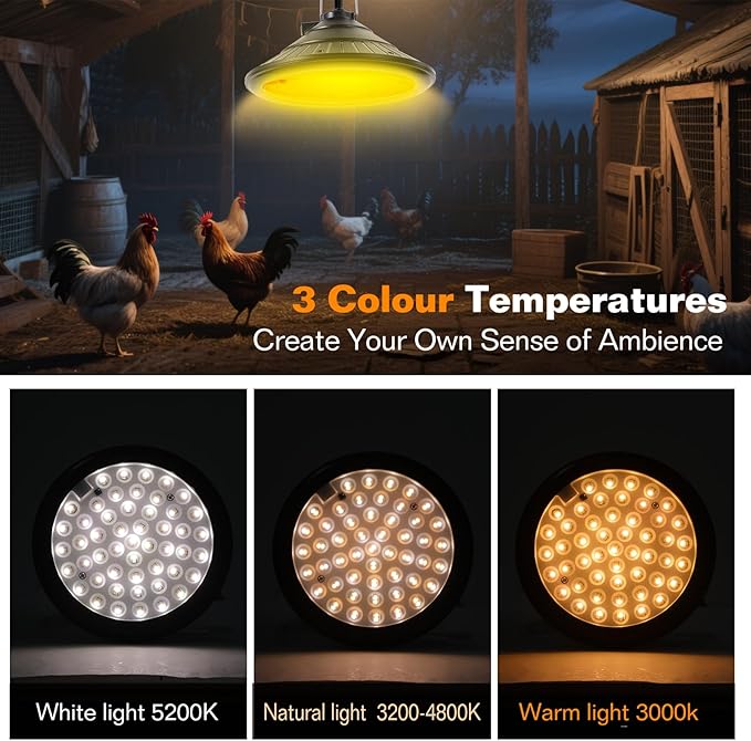 Solar Chicken Coop Light with Timer | Three-Color Dimmable LED, IP66 Waterproof Hanging Ceiling Pendant Light Suitable for Poultry Farms,Coops,Patio,Camping,Garage etc
