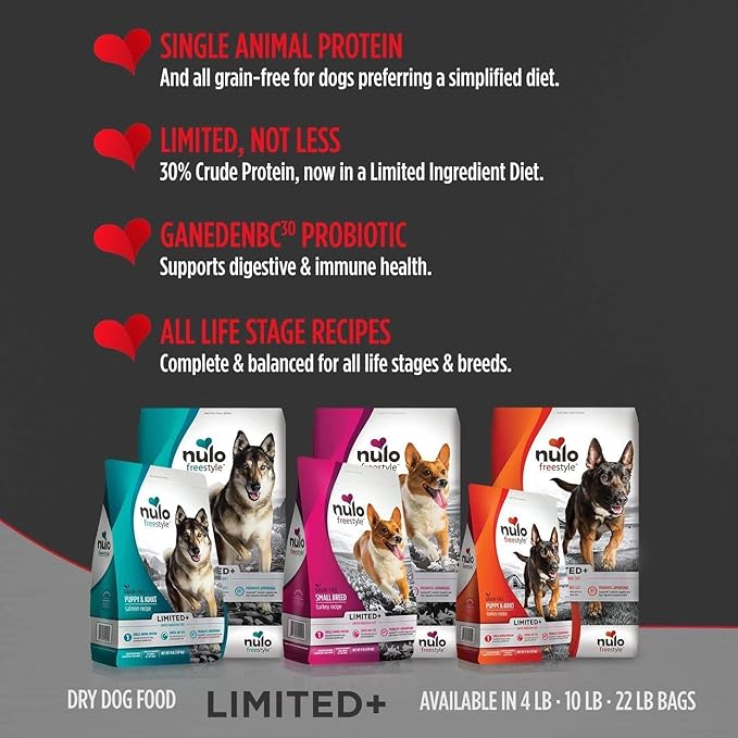 Nulo Puppy & Adult Freestyle Limited Plus Dry Dog Food: All Natural Ingredient Diet For Digestive & Immune Health - Allergy Sensitive Non Gmo (Alaska Pollock & Lentils Recipe - 22 Lb Bag)