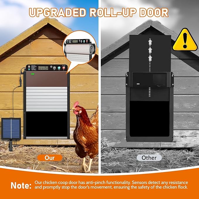 Solar Powered Chicken Door Opener, Automatic Chicken Coop Door