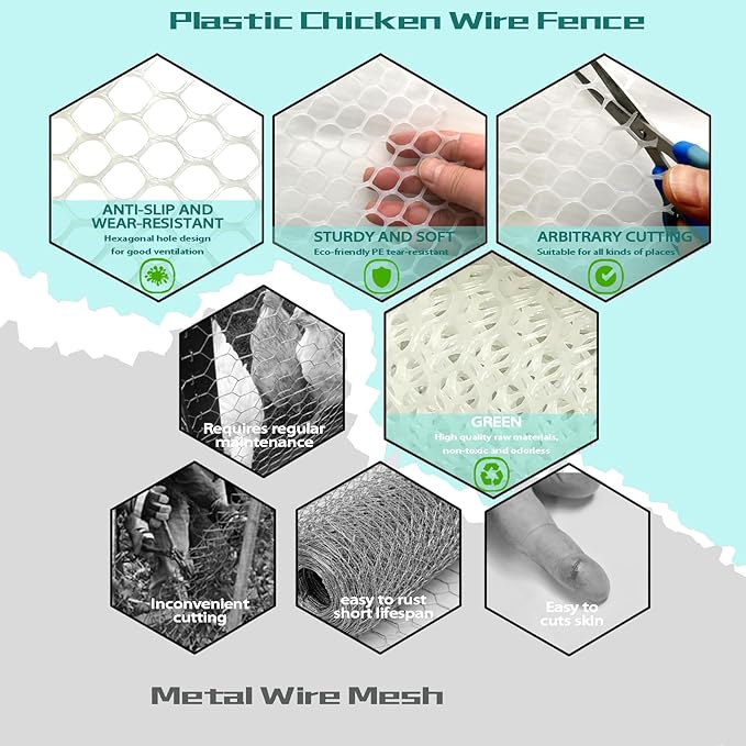 White Plastic Wire Mesh Fence Plastic Chicken Wire Fence Mesh 15.7IN x6.56FT Best for Poultry, Cat,Dogs, Rabbit, Snake & Gardening Plastic Chicken Wire Mesh,with 50 Pcs Fixed Straps