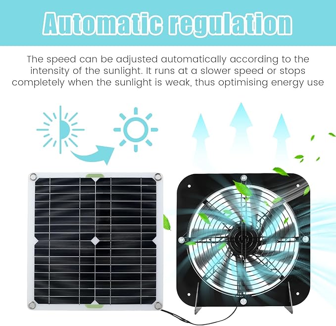 Solar Panel Fan Kit 13.5inch 100W Waterproof Solar Powered Exhaust Fan 3000rpm Auto Adjustable High Efficiency Cooling Chicken Solar Fan Solar Camping Fan for Dog Kennel