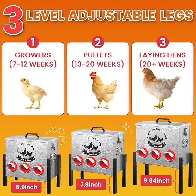 7gal Large Automatic Chicken Feeder - 6 Port No Waste Poultry Feeder, Rust-Proof Alloy Steel with Locking Lid & Adjustable Legs for Chickens, Ducks, Geese, Poultry