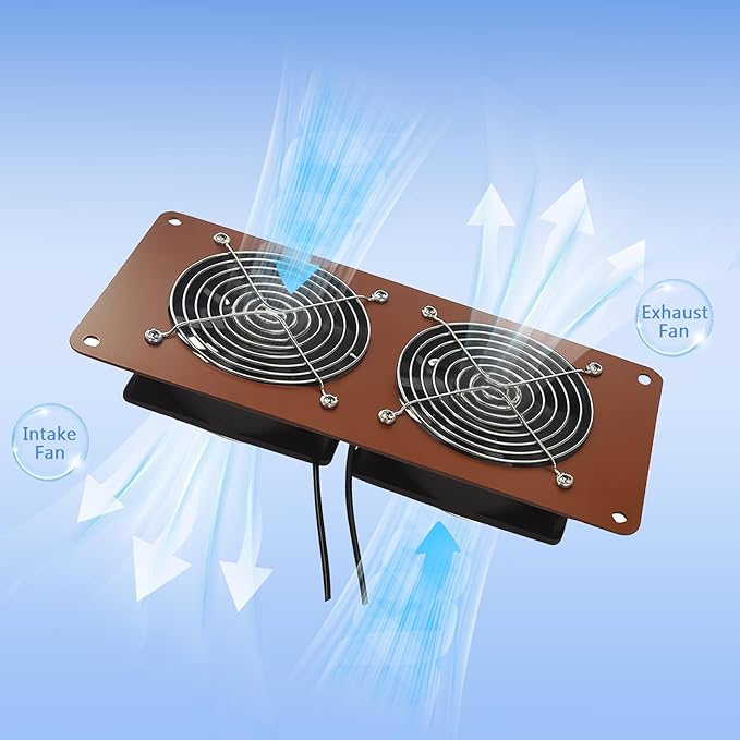Solar Panel 2 Fan Kit, 20W Solar Powered Fan for Chicken Coops, Greenhouses, Sheds, Intake & Exhaust, 3500RPM, IP67 Waterproof, 360° Adjustable Mount, 8.8FT Cable