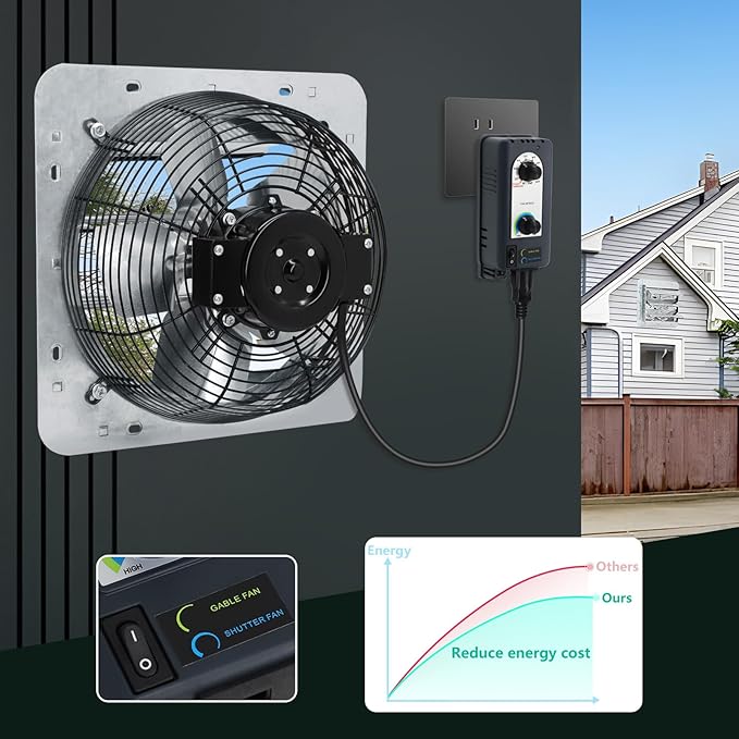 10 inch Shutter Exhaust Fan with Speed & Thermostat Control, 1200 SQ.Ft Coverage Area, 820 CFM, Upgrade Wall Mount Attic Vent Fan for Greenhouse, Garage, Chicken Coops Ventilation Fans