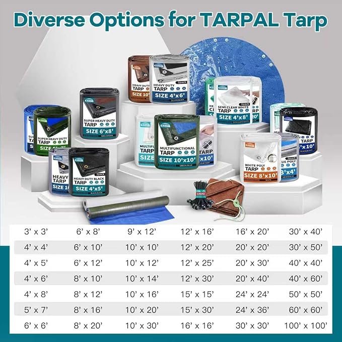 TARPAL 16'x20' Semi Clear White Tarp Waterproof Green House Cover with Grommets 7.5mil Clear Poly tarps for Gardening,Farm, Garden,Chicken Coops，Outdoor