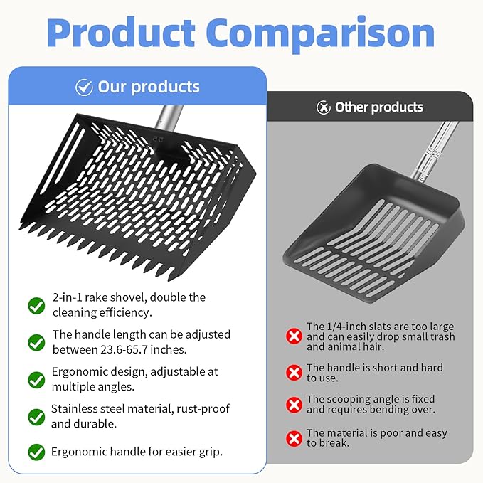 Chicken Poop Scooper & Rake 2-in-1, 4 in 1 Stainless Steel Handle 12 in Chicken Coop Pooper Shovel (23 to 62"), for Animal Sheds, Trash Scoop with Ergonomic Handle, Scooper Sand Sifting Shovel