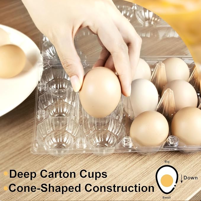 40-Pack Egg Cartons (18 Count) - Clear Plastic Egg Holder for Fresh Chicken Eggs - Reusable 3x6 Gird Egg Container with Secure Snap for Farmers Market & Transport - Fits Small to Large Eggs
