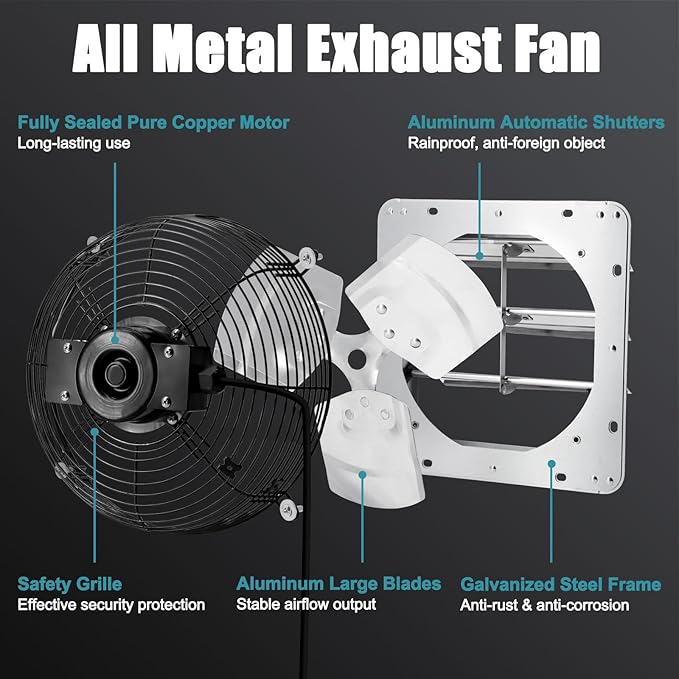 Criditpid 7 Inch Shutter Exhaust Fan, Wall Mounted Vent Fan for Greenhouse, Shed, Garages, Basement, Shop, Chicken Coop, 760 CFM High Speed Exhaust Fan with Speed Controller and 1.8M Power Cord Kit