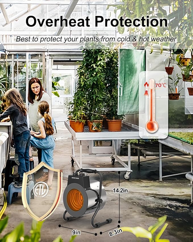 Greenhouse Heater with Digital Thermostat, 1500W Outdoor Heaters for Patio, Electric Space Heater for Patio, Garage, Greenhouse, Flower House, Silver
