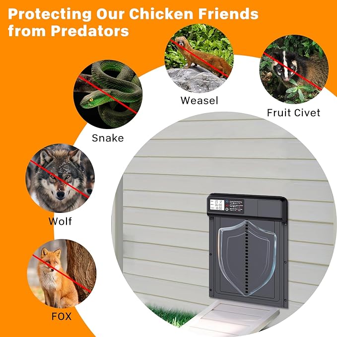 Automatic Chicken Coop Door, Electric Chicken Coop Door Battery Powered with Timer LCD Screen, Anti-Pinch Running Automatic Chicken Coop Door, Aluminum IPX4 Waterproof Auto Chicken Coop Door
