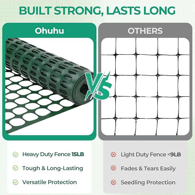Ohuhu Plastic Garden Fence Safety Fence, 4'x100'/15LB Heavy Duty Reusable Netting Plastic Mesh Fence Roll, Temporary Fencing for Animal Barrier Pool Fence Snow Fencing for Poultry Rabbits Chicken Dogs