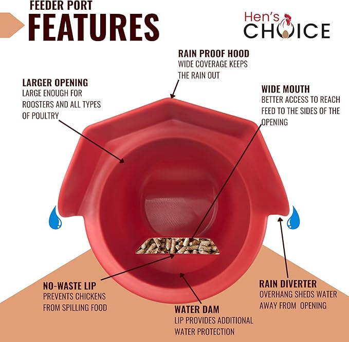Hen's Choice - 25LB Automatic Chicken Feeder, 6 Port, Large Capacity, Weatherproof Lid