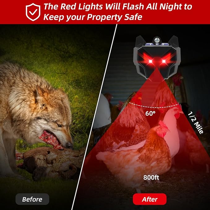 Solar Nocturnal Animal Repeller (4Pack) - 2026 Upgraded Predator Eye Animal Deterrent with Dual Red Flashing Lights - IP67 Waterproof Coyote Repellent Outdoor for Deer,Raccoon,Fox,Skunk,Chicken Coop