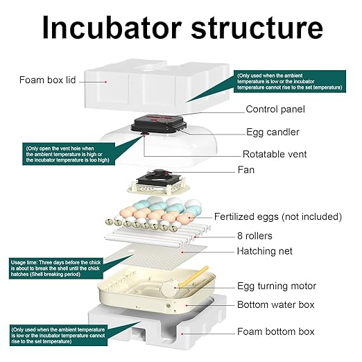 35 Egg Incubator with Automatic Egg Turning and Humidity Control, Incubator for Chicken Eggs, Quail, Duck Eggs, with Egg Candler