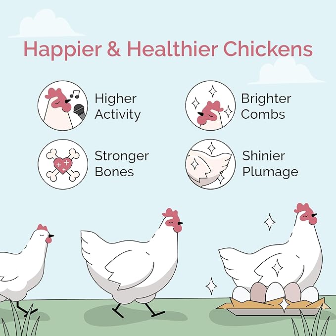 Mile Four Organic Chicken Feed (23 lbs) Grower Pellet, Non-GMO, USA Grown, 18% Protein, Corn-Free, Soy-Free, Non-Medicated Feed for Chickens