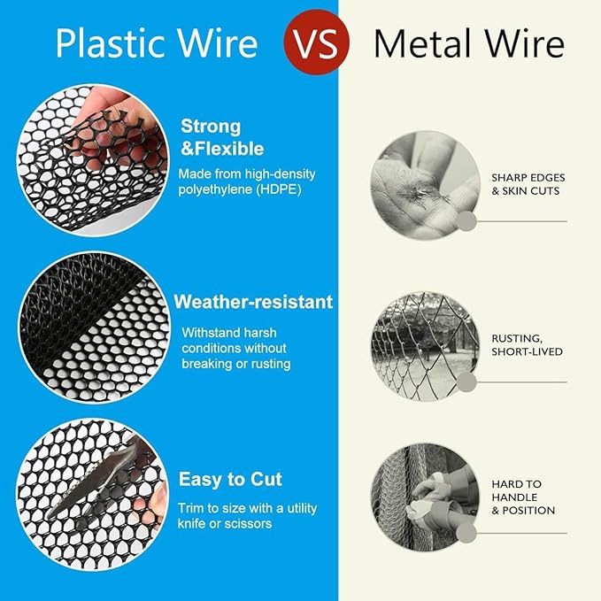 Plastic Wire Mesh Fence 15.7 in x 16.4 FT Roll Garden Fencing Durable Plastic Chicken Wire Mesh - Ideal for Poultry,Dogs,Rabbit,Snake Barrier Gardening Versatile Netting