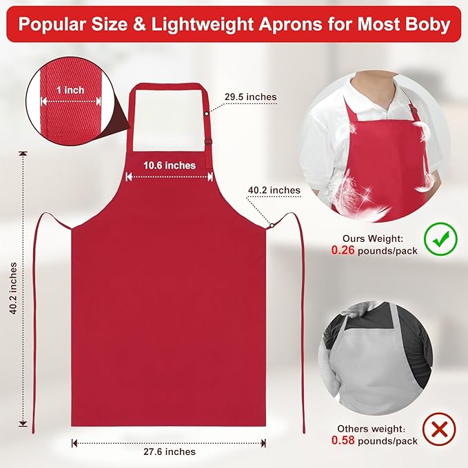 3-Layer Waterproof Apron - Pocket-Free Hygienic Design for Dishwashing & Dog Grooming - Lightweight Durable Protection for messy Kitchen Cooking, Baking, for Men & Women (3 Pack,Red)